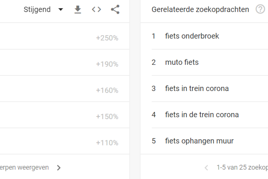 Google trends 04.png